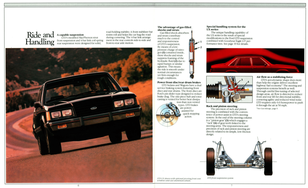 LX pages from the 1985 Ford LTD brochure